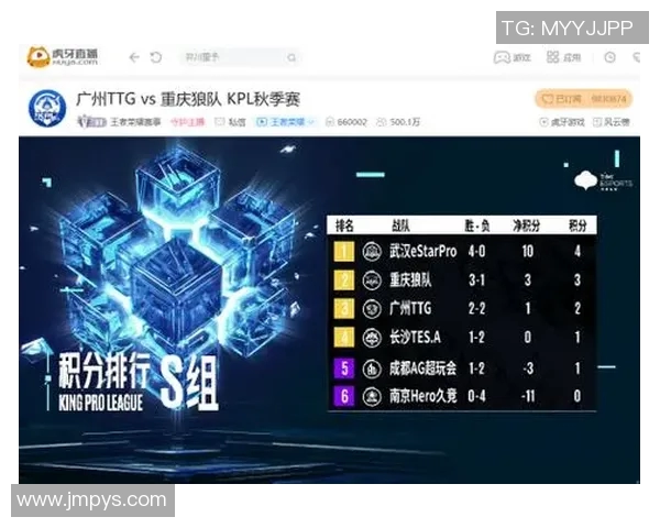 王者荣耀战术解析：深入探讨WE战队边路渗透策略与执行技巧